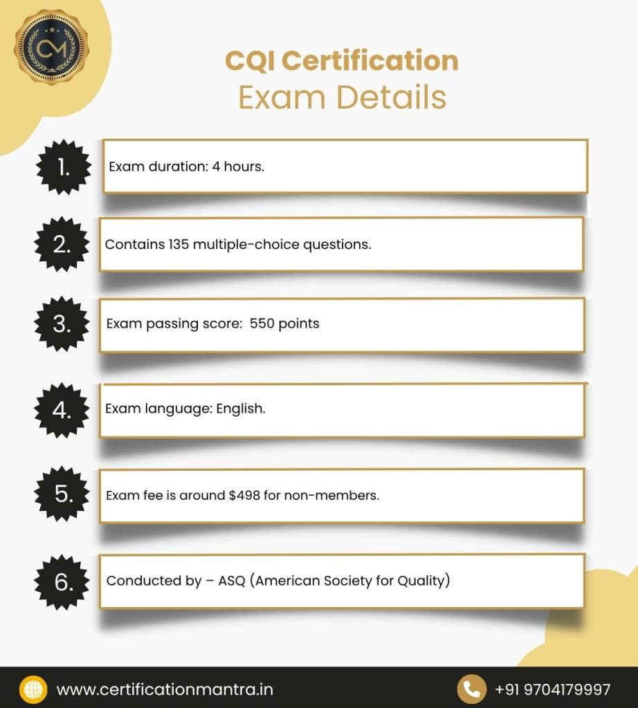 Certified Quality Inspector (CQI) Certification Training in Hyderabad