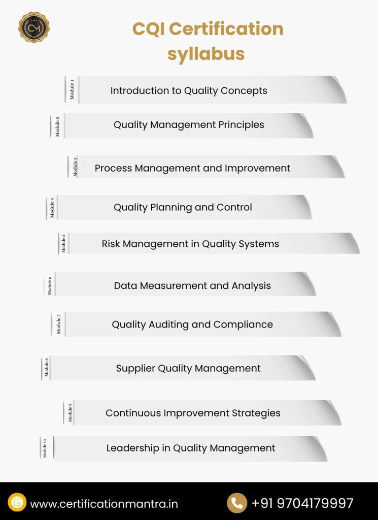 Certified Quality Inspector (CQI) Certification Training in Hyderabad