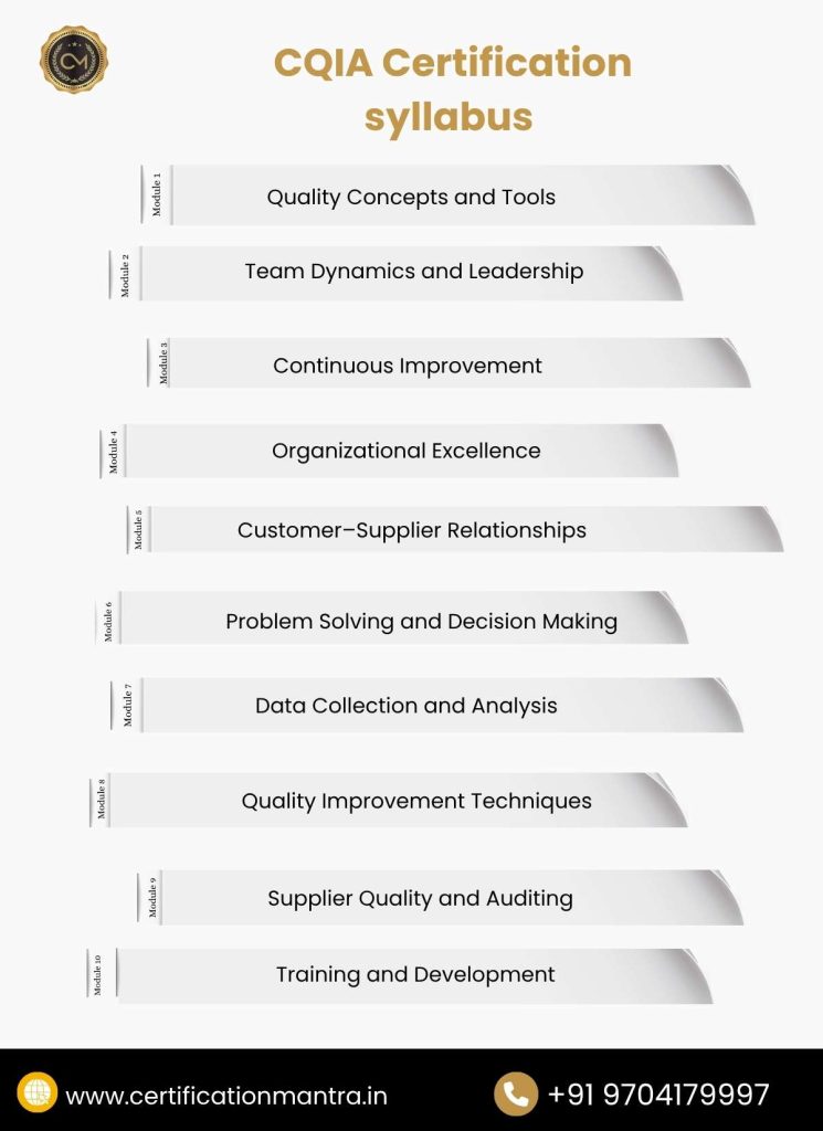 Certified Quality Improvement Associate (CQIA) Certification Training in Hyderabad