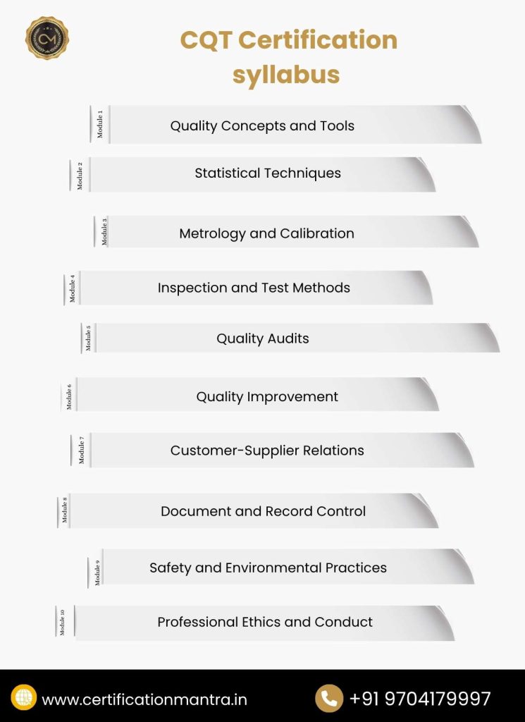 Certified Quality Technician (CQT) Certification Training in Hyderabad