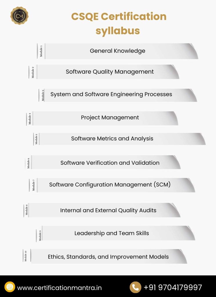 Certified Software Quality Engineer (CSQE) Certification Training in Hyderabad