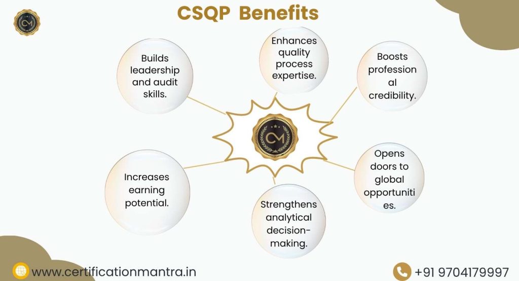 Certified Supplier Quality Professional (CSQP) Certification Training in Hyderabad
