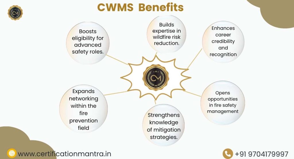 Certified Wildfire Mitigation Specialist (CWMS) Certification Training in Hyderabad