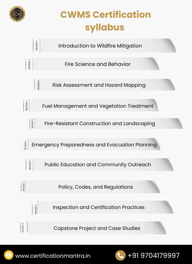 Certified Wildfire Mitigation Specialist (CWMS) Certification Training in Hyderabad