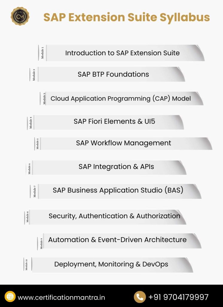SAP Extension Suite Certification Training in Hyderabad syllabus