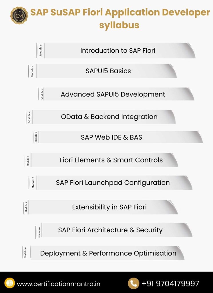 SAP Fiori Application Developer Certification Training in Hyderabad