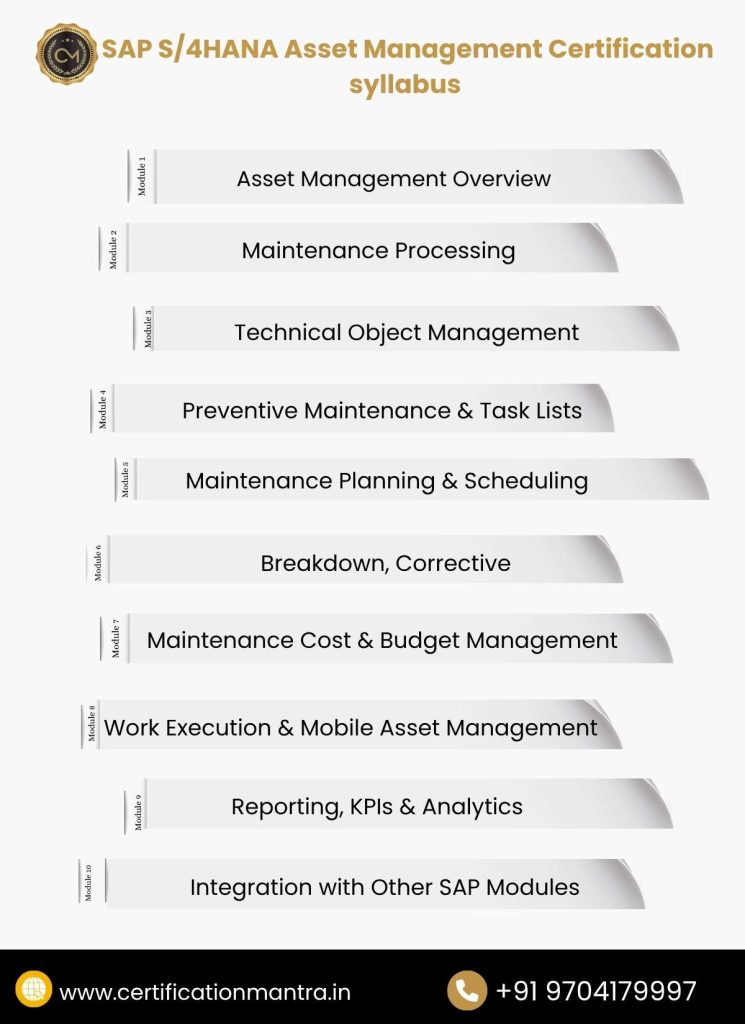 SAP S/4HANA Asset Management Certification Training in Hyderabad