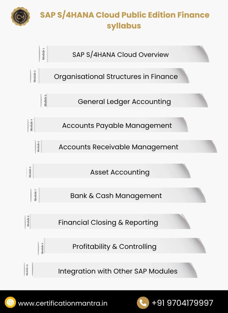 SAP S/4HANA Cloud Public Edition Finance Certification Training in Hyderabad