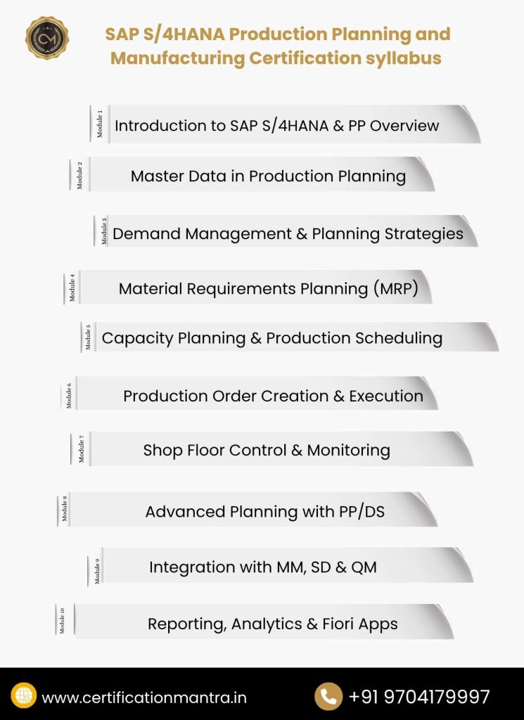 SAP S/4HANA Production Planning and Manufacturing Certification Training in Hyderabad