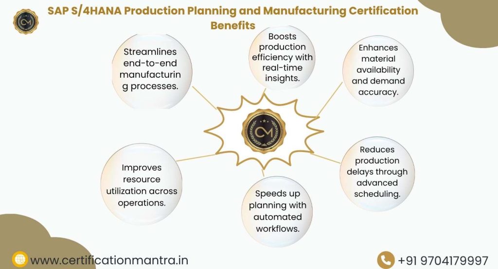 SAP S/4HANA Production Planning and Manufacturing Certification Training in Hyderabad