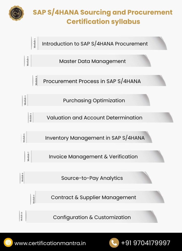 SAP S/4HANA Sourcing and Procurement Certification Training in Hyderabad