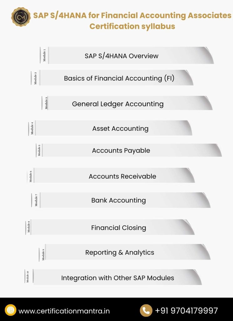 SAP S/4HANA for Financial Accounting Associates Certification Training in Hyderabad