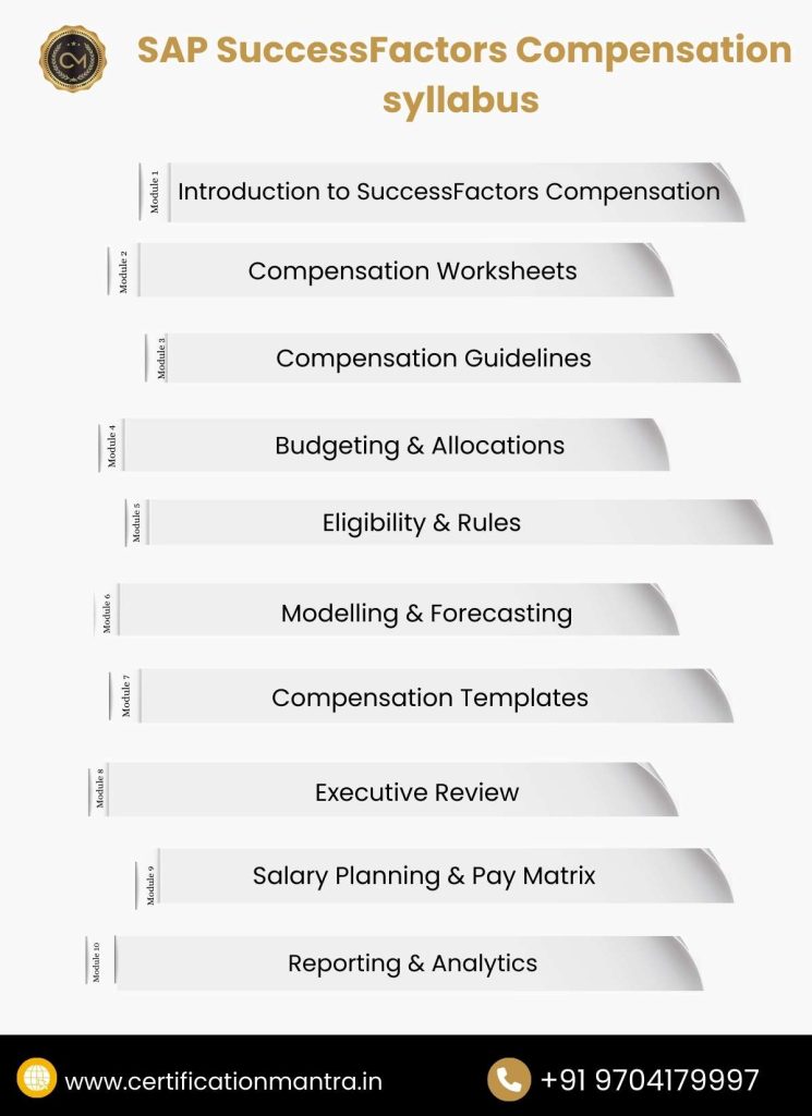 SAP SuccessFactors Compensation Certification Training in Hyderabad