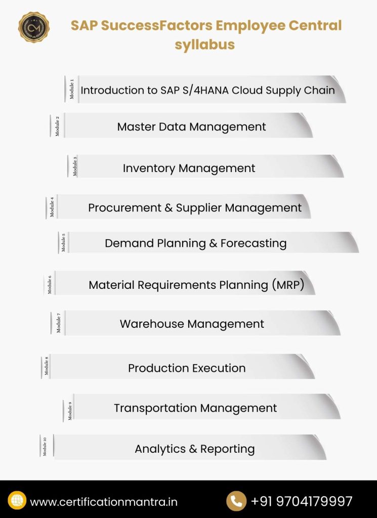 SAP SuccessFactors Employee Central Certification Training in Hyderabad