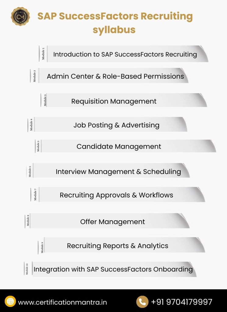 SAP SuccessFactors Recruiting Certification Training in Hyderabad