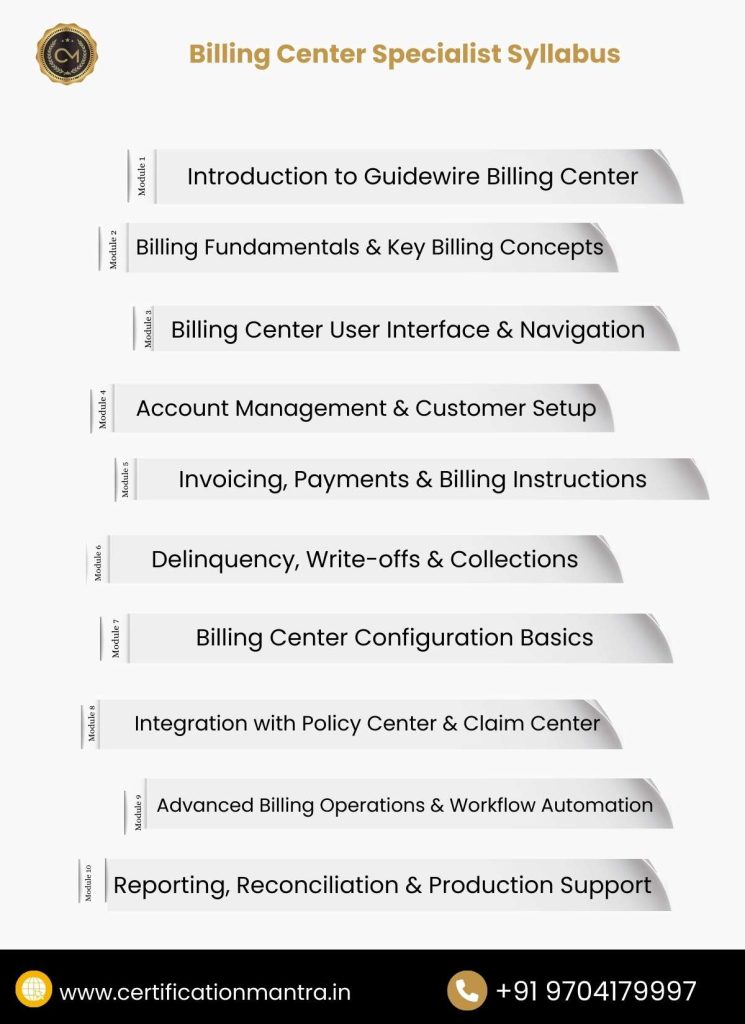 Billing Center Specialist Syllabus