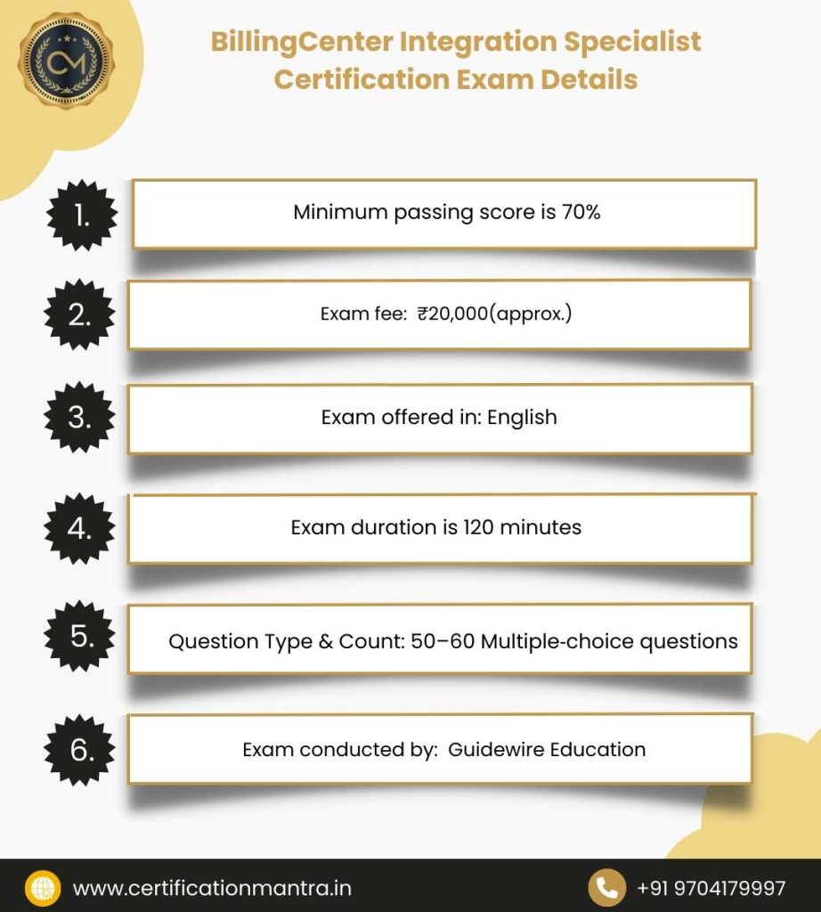 BillingCenter Integration Specialist Certification Training in Hyderabad Exam Details