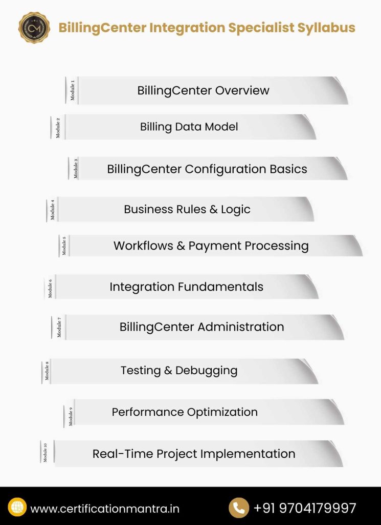 BillingCenter Integration Specialist Certification Training in Hyderabad Syllabus