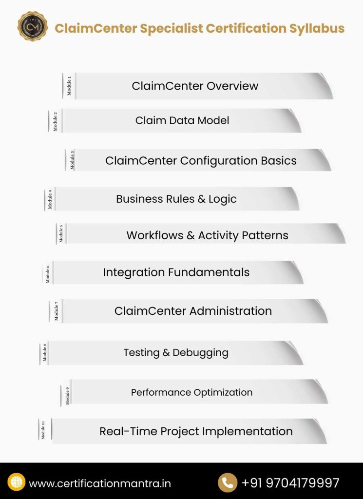 ClaimCenter Specialist Certification training in Hyderabad Syllabus