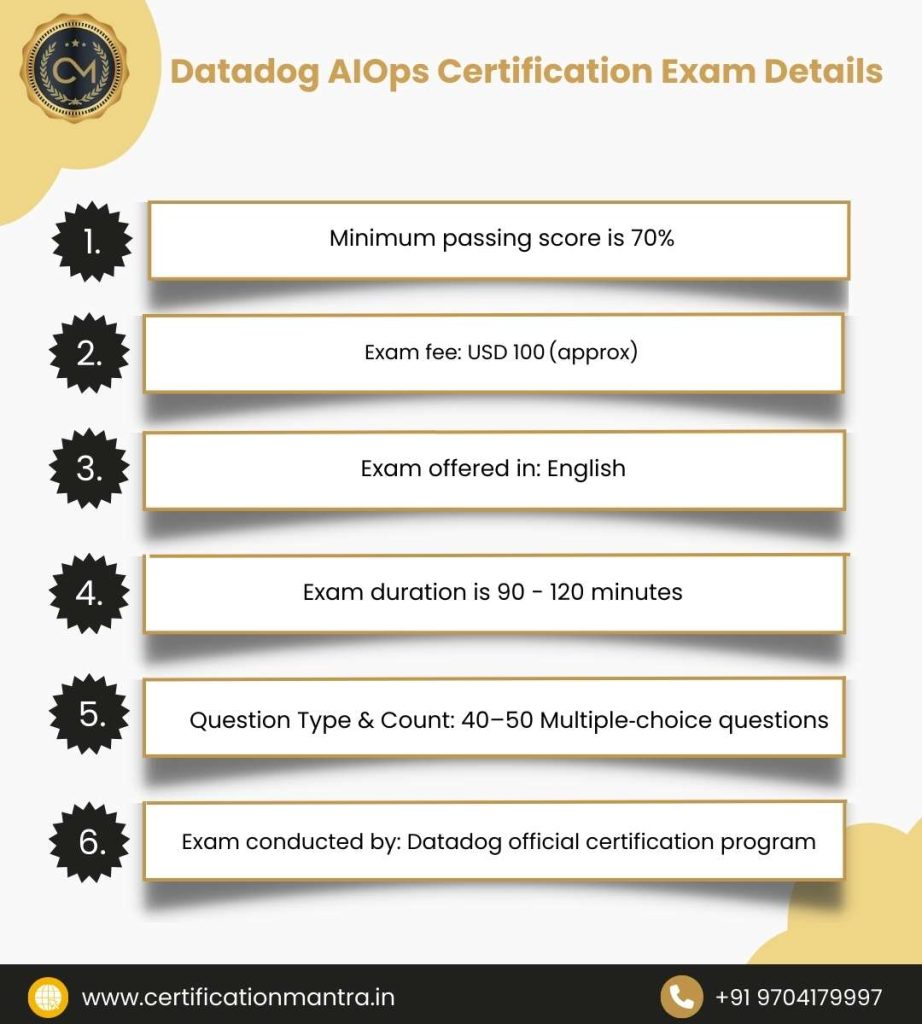 Datadog AIOps Certification Training in Hydrabad Exam Details