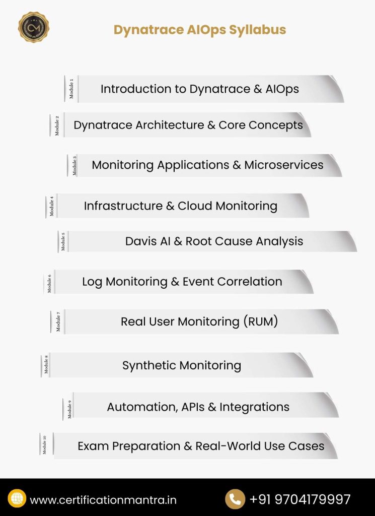 Dynatrace AIOps Certification Syllabus