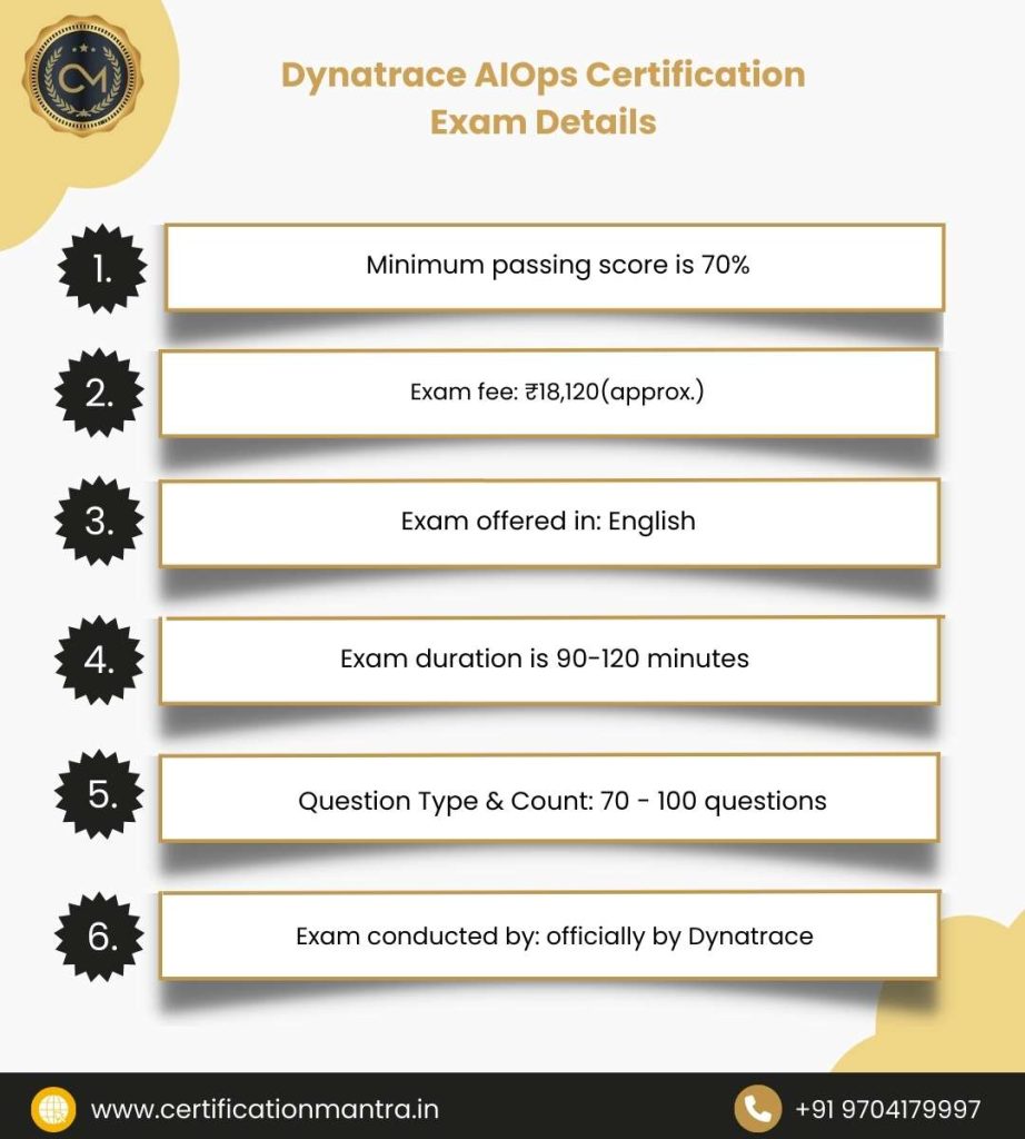 Dynatrace AIOps Certification Training in Hyderabad Exam Details