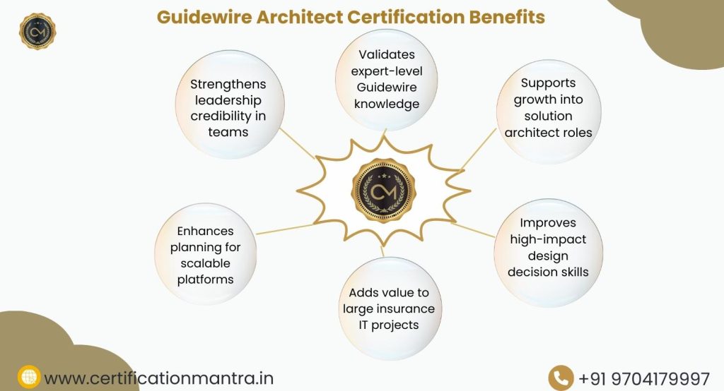 Guidewire Architect Certification Training in Hyderabad Benefits