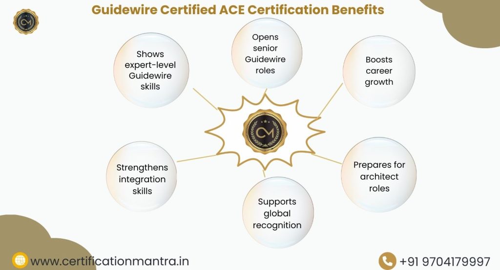 Guidewire Certified ACE Certification Training in Hyderabad Benefits