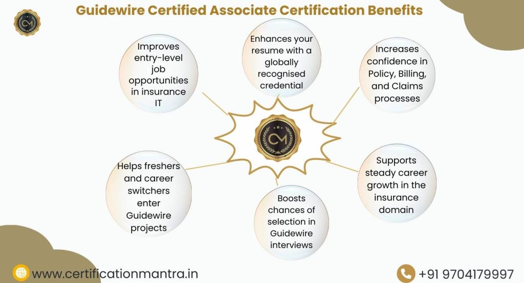 Guidewire Certified Associate Certification Training in Hyderabad Benefits