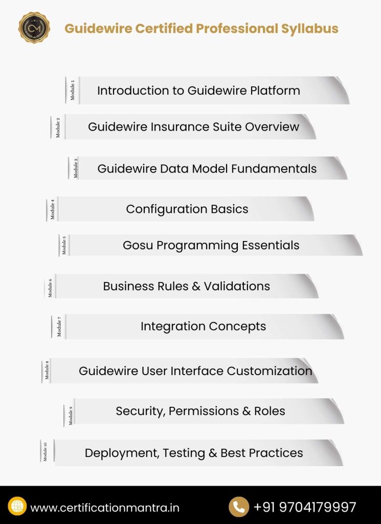 Guidewire Certified Professional Syllabus