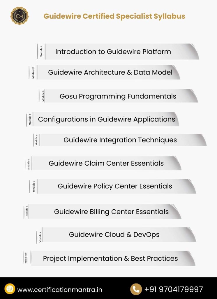 Guidewire Certified Specialist Syllabus