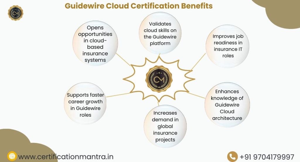 Guidewire Cloud Certification Training in Hyderabad Benefits