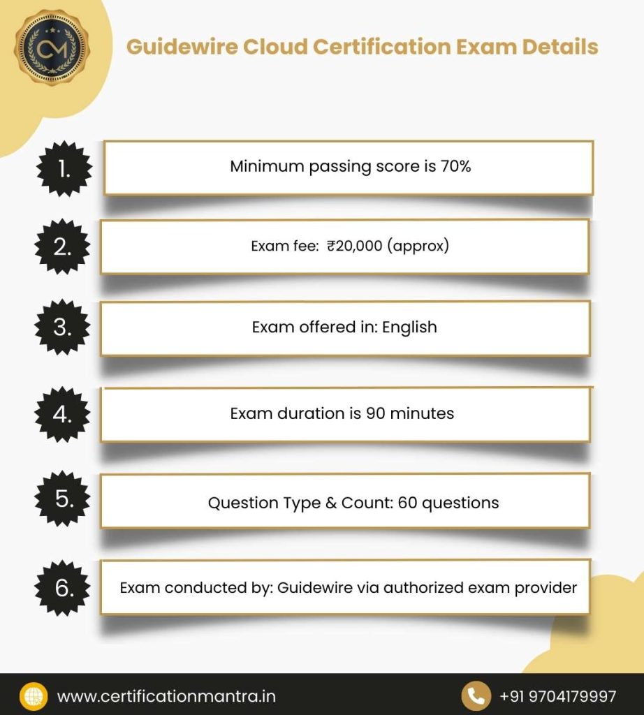 Guidewire Cloud Certification Training in Hyderabad Exam Details