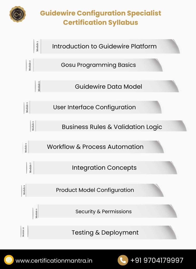 Guidewire Configuration Specialist Certification Training in Hyderabad Syllabus