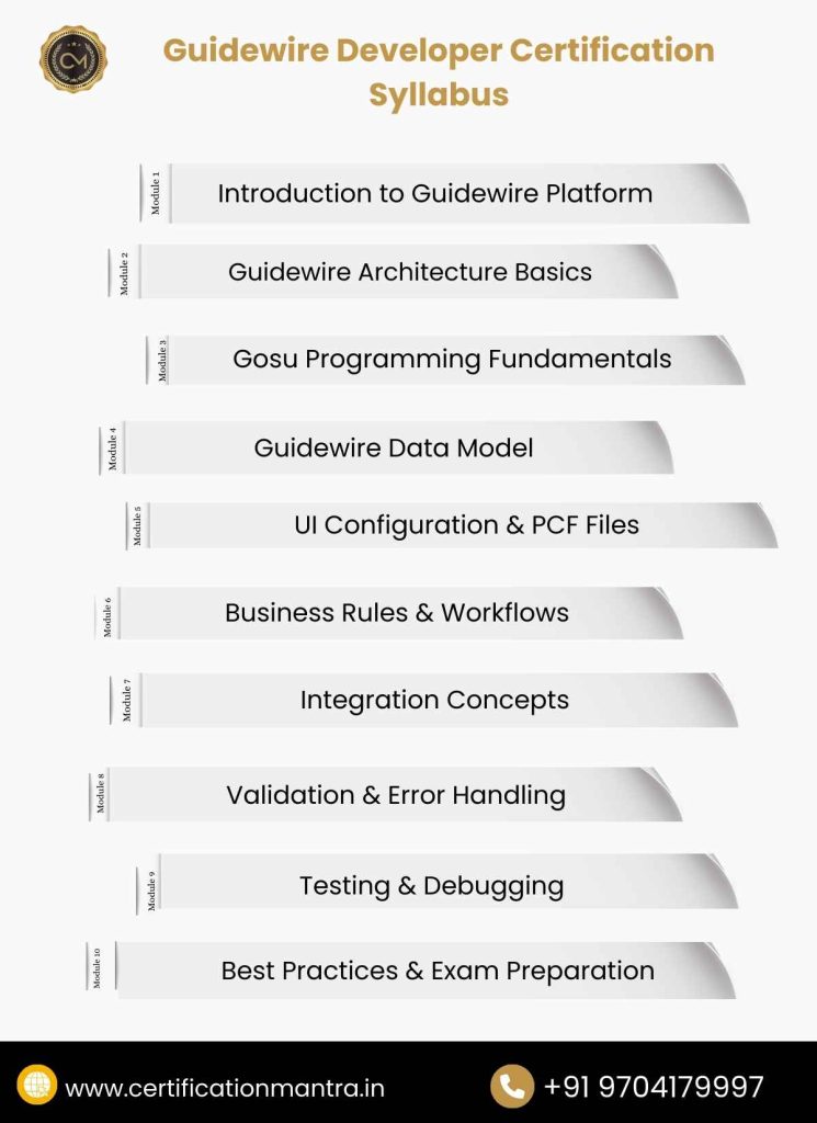 Guidewire Developer Certification Training in Hyderabad Syllabus