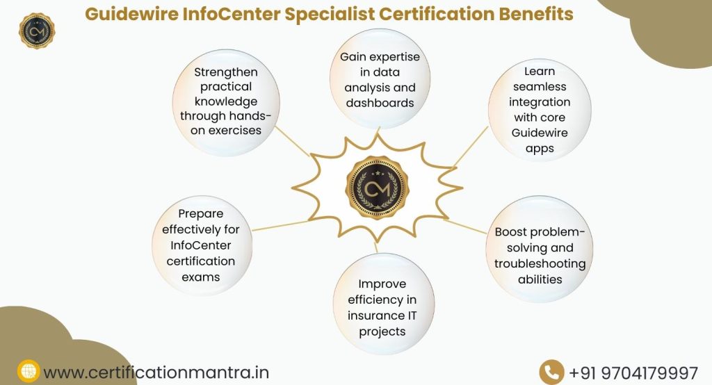 Guidewire InfoCenter Specialist Certification Training in Hyderabad Benefits