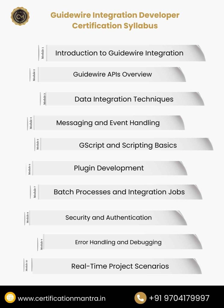 Guidewire Integration Developer Certification Training in Hyderabad Syllabus