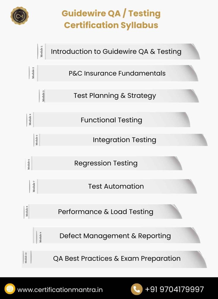 Guidewire QA / Testing Certification Training in Hyderabad Syllabus