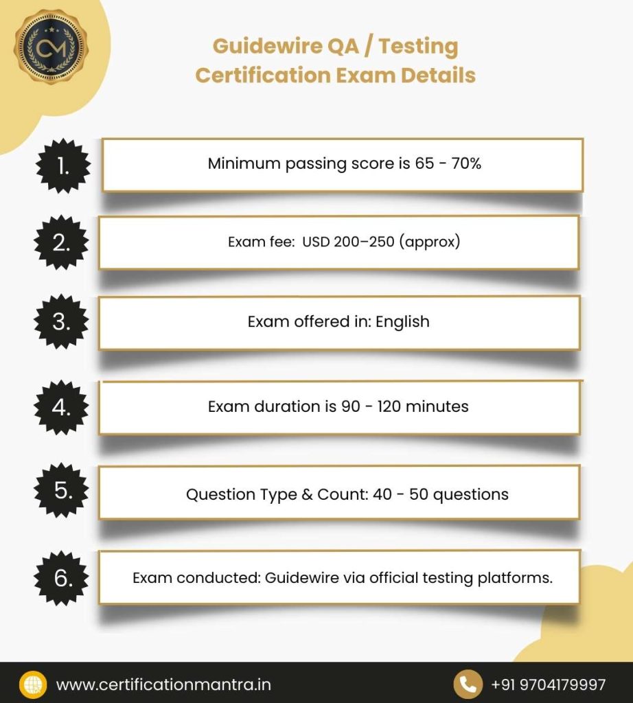 Guidewire QA / Testing Certification Training in Hyderabad Exam Details