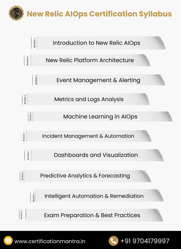 New Relic AIOps Certification Training in Hyderabad Syllabus