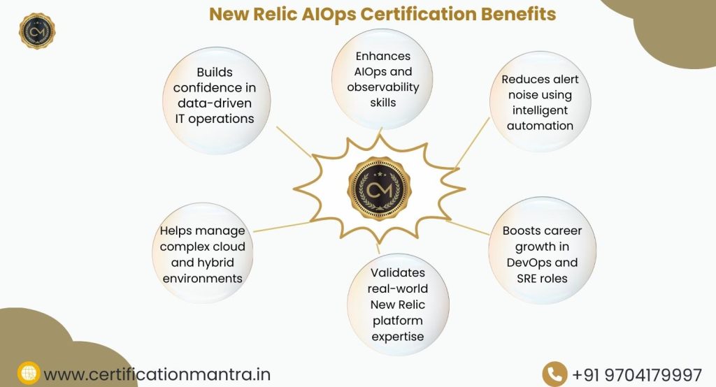 New Relic AIOps Certification Training in Hyderabad Benefits