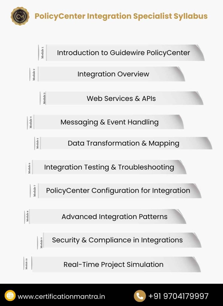 PolicyCenter Integration Specialist Certification Training in HyderabadSyllabus