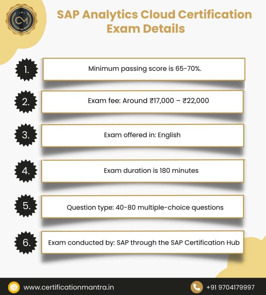 SAP Analytics Cloud Certification Training in Hyderabad Exam Details