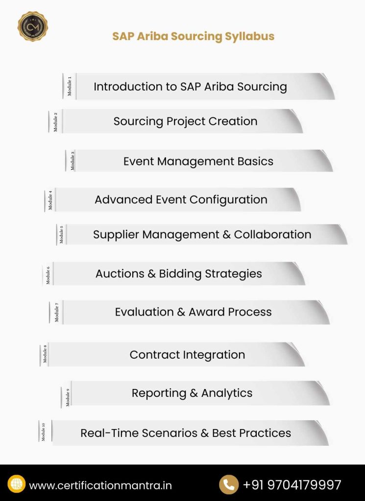 SAP Ariba Sourcing Certification Training in Hyderabad Syllabus