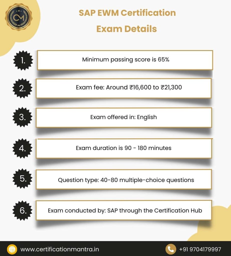 SAP Extended Warehouse Management Certification Training in Hyderabad Exam Details