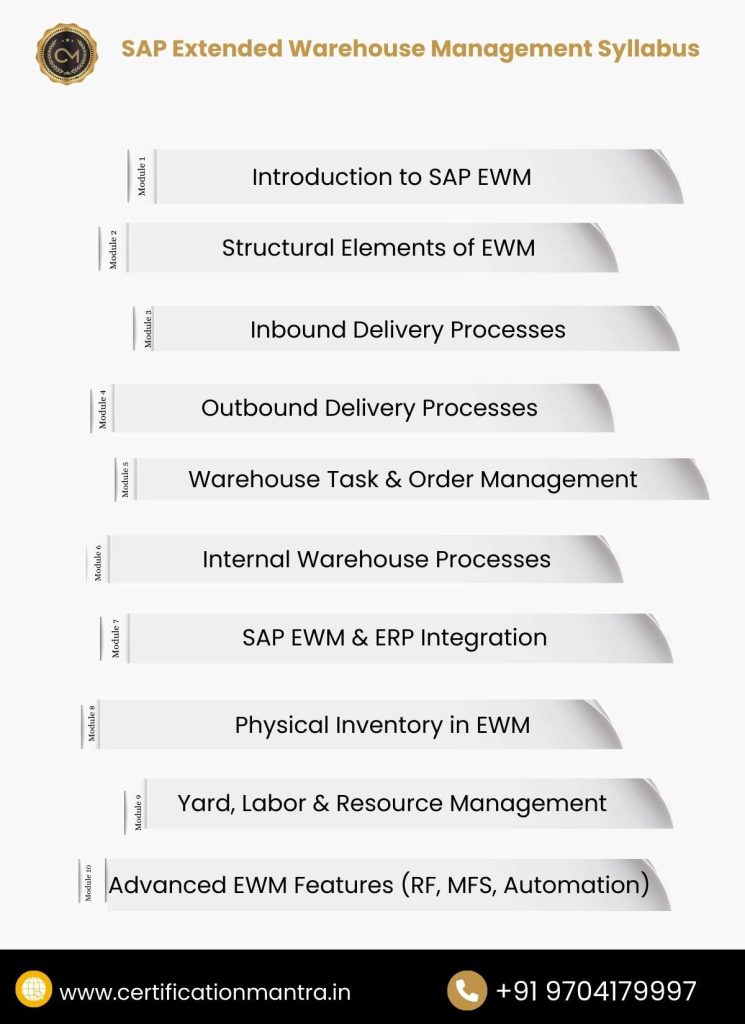 SAP Extended Warehouse Management Syllabus
