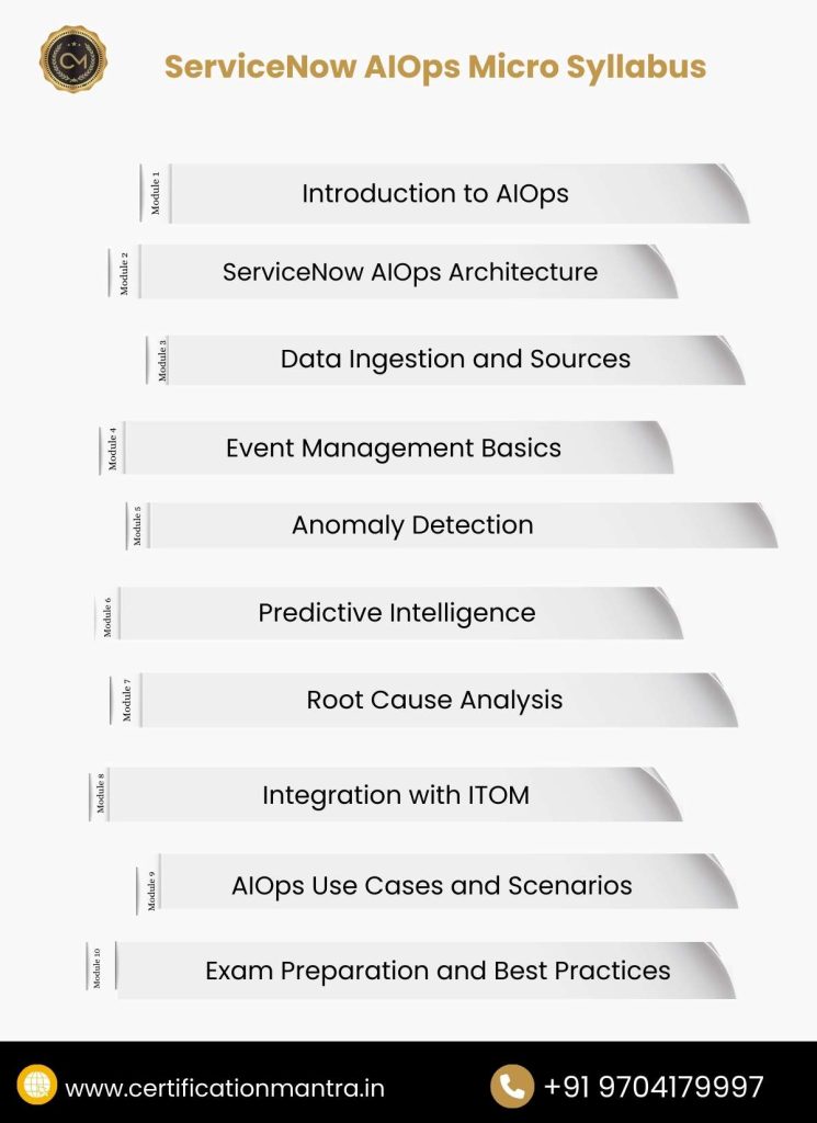 ServiceNow AIOps Micro Certification Syllabus