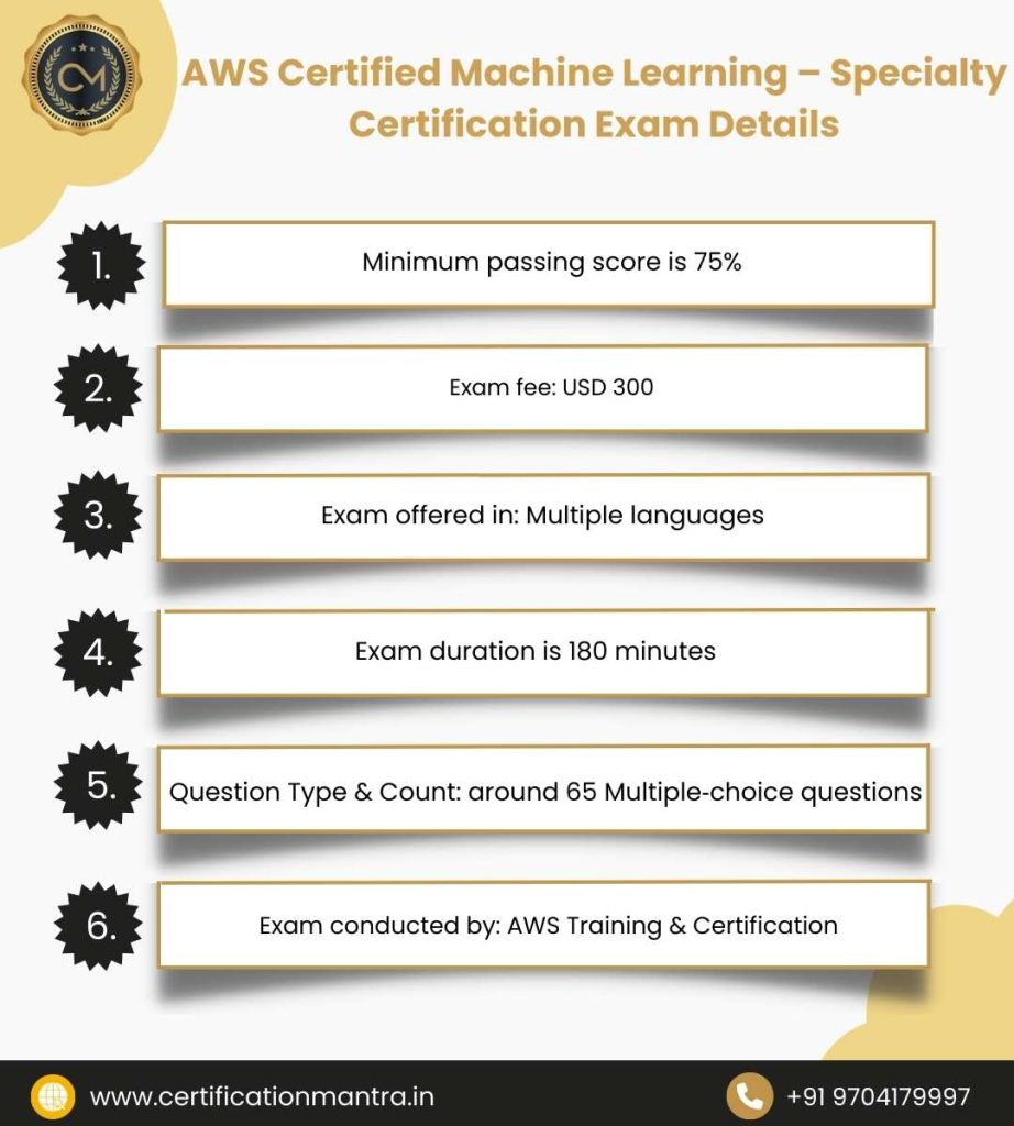 AWS Certified Machine Learning – Specialty Certification Training in Hydrabad Exam Details