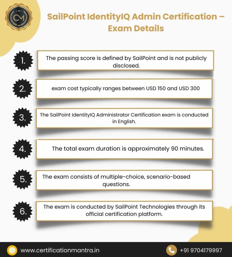 SailPoint IdentityIQ Admin Certification – Exam Details