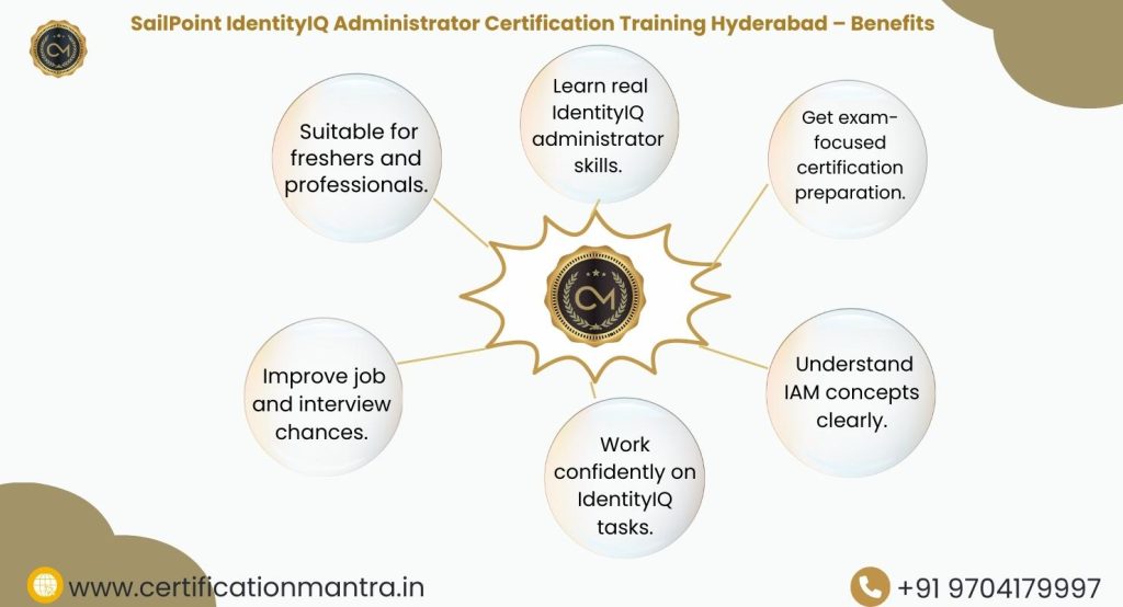 SailPoint IdentityIQ Administrator Certification Training Hyderabad – Benefits
